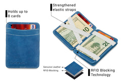Porte-monnaie Magique RFID Cuir - Hunterson - Azur-Blanc