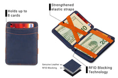 Porte-monnaie Magique RFID Cuir - Hunterson - Bleu-Orange