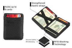 Porte-monnaie Magique RFID Cuir - Hunterson - Carbone