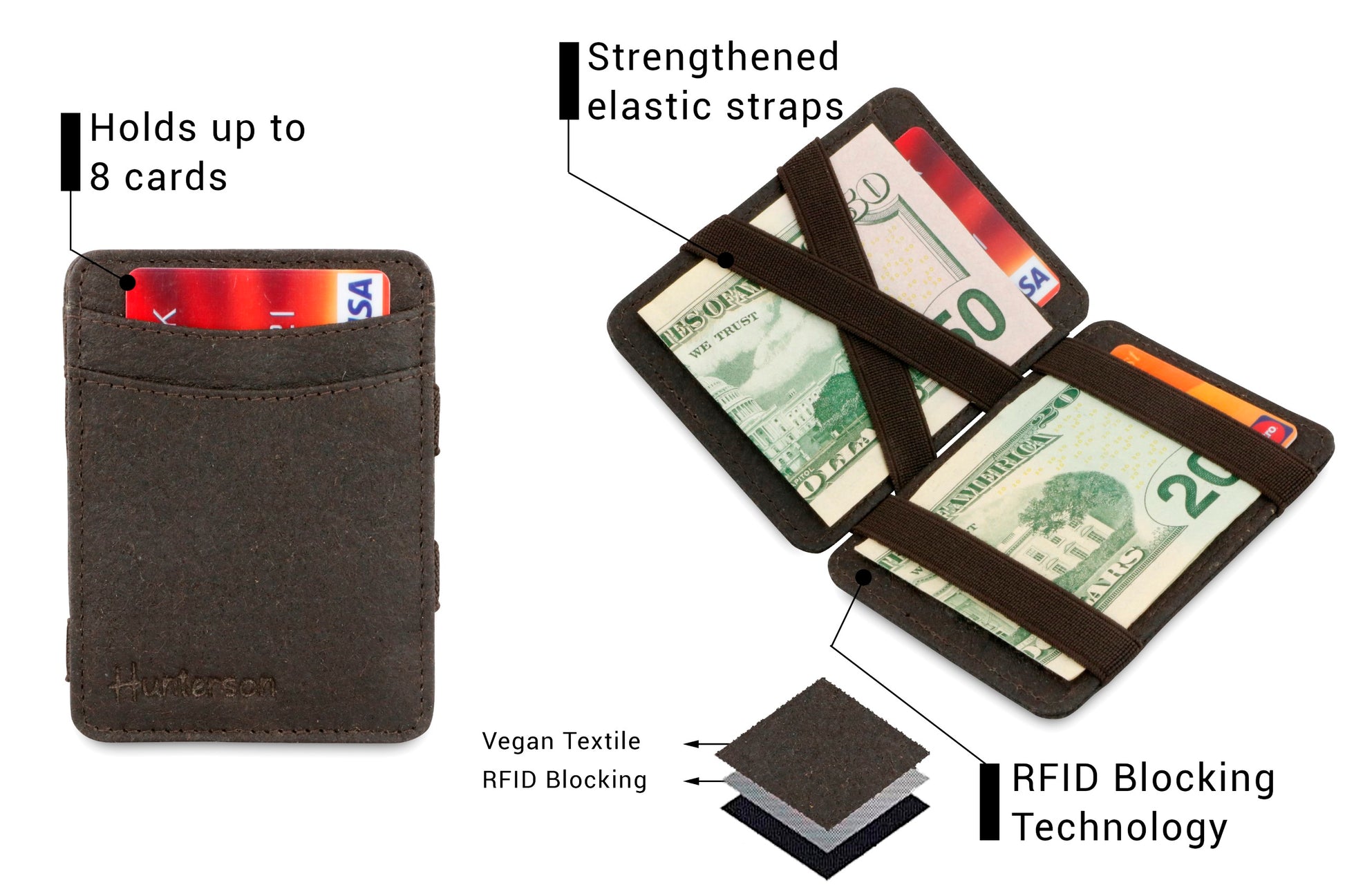 Portefeuille Magique RFID Vegan - Hunterson - Chestnut
