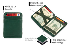 Portefeuille Magique RFID Cuir - Hunterson - Vert