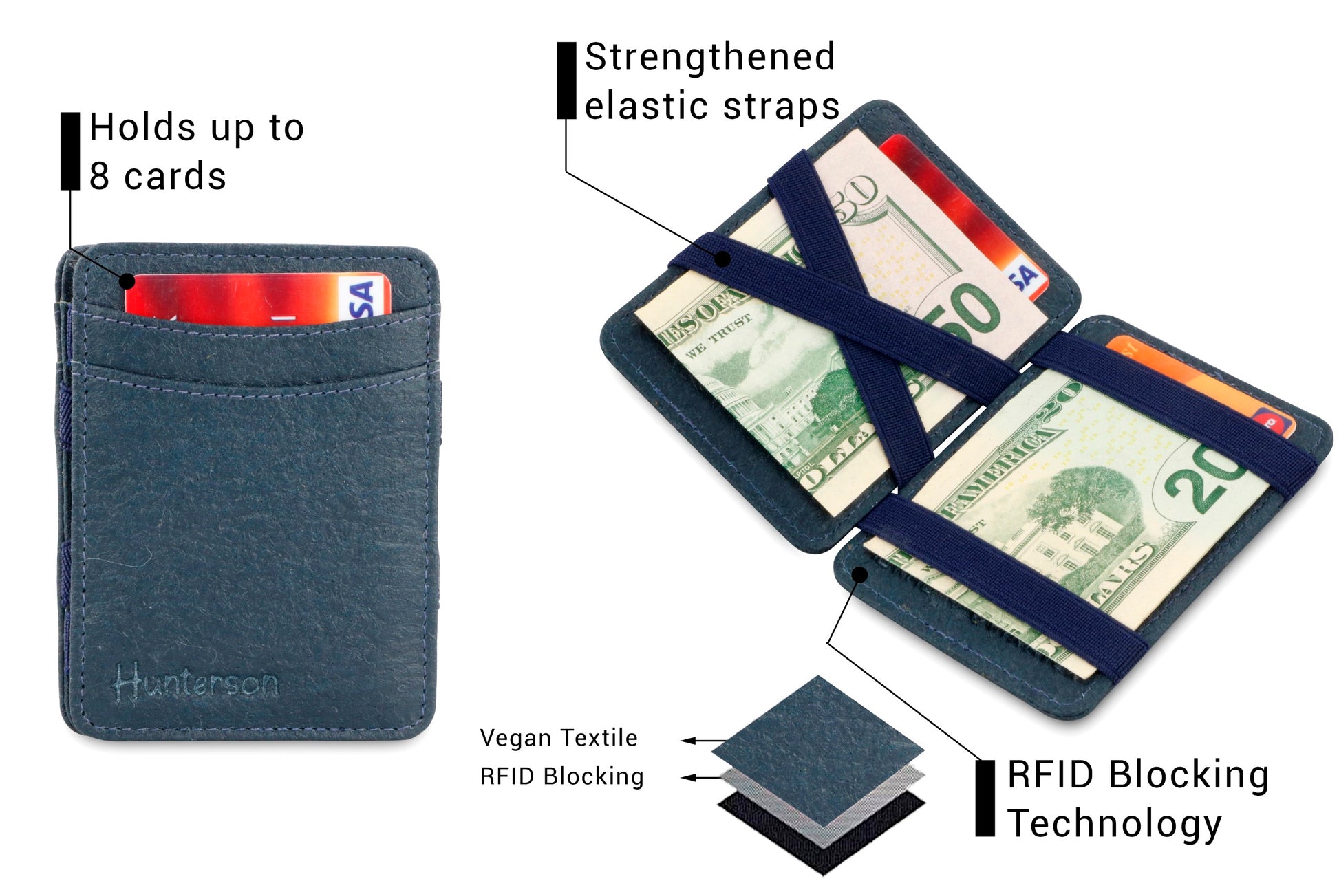 Portefeuille Magique RFID Vegan - Hunterson - Marine