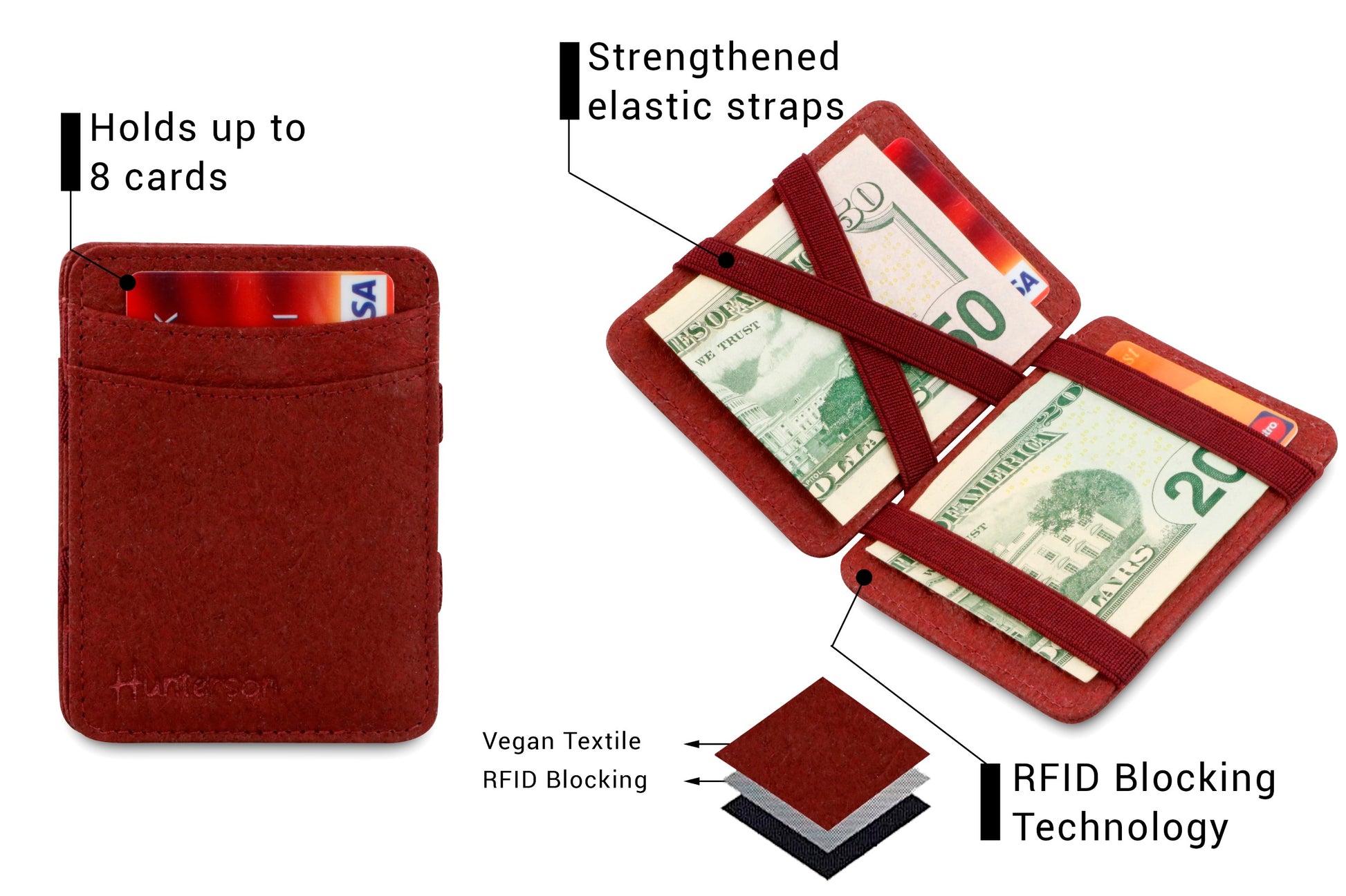 Portefeuille Magique RFID Vegan - Hunterson - Mulberry