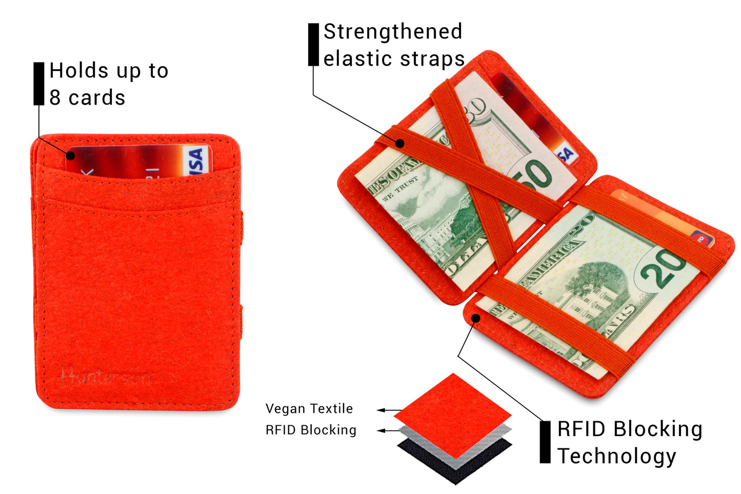 Portefeuille Magique RFID Vegan - Hunterson - Paprika