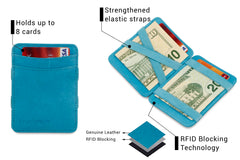 Portefeuille Magique RFID Cuir - Hunterson - Turquoise